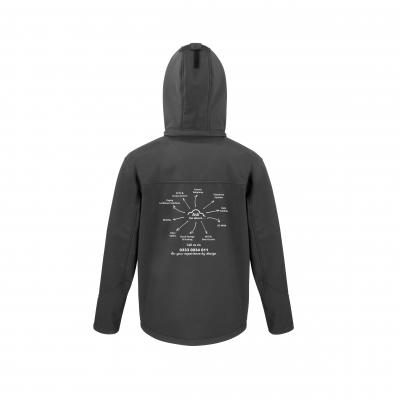 Engineer Softshell Jacket
