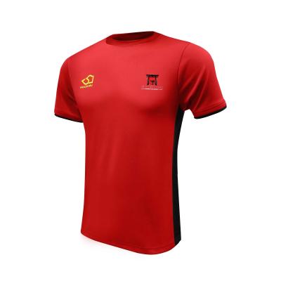 Training Bundle